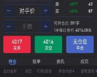 期货卖出是平仓吗(期货委托卖出和平仓什么区别)
