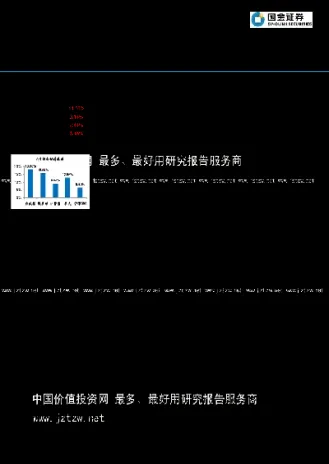 国金好交易和国金期货(国金好交易和国金期货的区别)