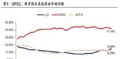原油价格上涨的影响(原油价格上升影响)