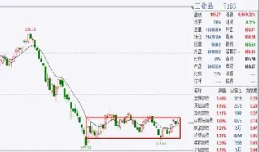 期货手机怎么复盘(期货复盘是什么意思)