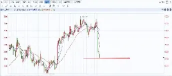 苹果期货后期走势分析(苹果期货最新分析)