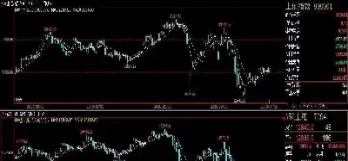 富时a50指数是什么股票(富时a50指数是什么)