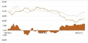 期权价格及波动率计算器(期权波动率计算公式)