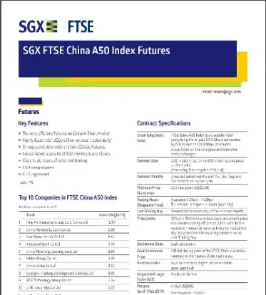 期货a50期货实时行情(a50期货交易规则)