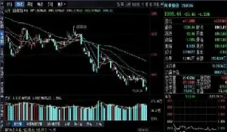 深成指数有多少只股票(深成指数是多少)