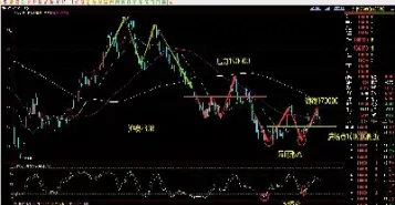 液化气期货跟什么关联(液化气期货跟国外什么品种)
