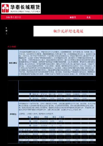 货铜价期货行情实时(上海期货铜价和铝价走势行情)