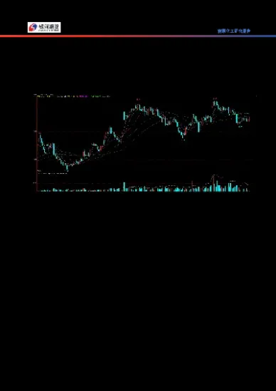 玻璃期货最新行情分析实时行情(期货玻璃2505今日行情走势)