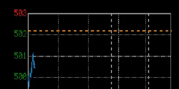 原油价格走势行情(原油价格实时行情)