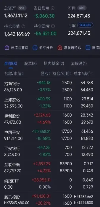 纳斯达克期货指数指数有联系吗(纳斯达克指数期货是由什么决定涨跌)
