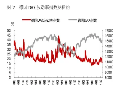 在哪里看美国原油指数(美原油指数conc)