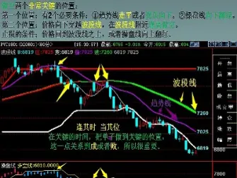棉花期货几年一个牛市(棉花期货几年有行情)