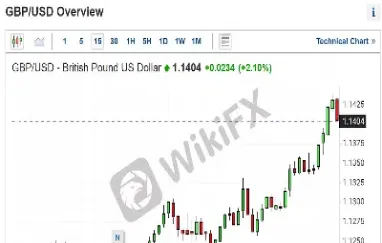 英国国债期货交割方式(国债期货交割方式)