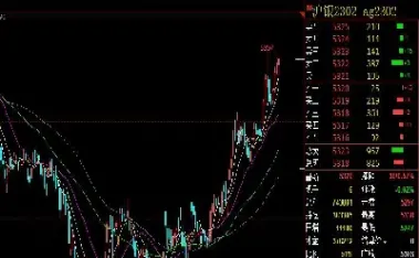 白银期货交易规则(白银期货交易规则详解)