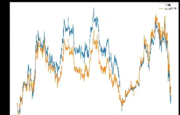 期货定价模型期权(期货定价模型公式)