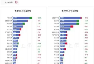 燃油期货如何计算盈利(燃油期货交易规则)