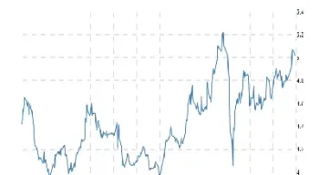 铜期货合约单位(铜期货主力合约是哪几个月)