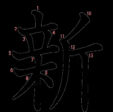 新世纪期货排名(新世纪期货怎么回事)