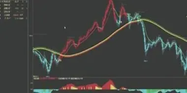 期货22小时直播间(期货直播室22小时在线)