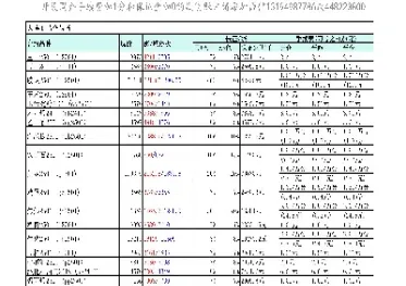 今日小麦期货实时价格(今日小麦期货价格行情)