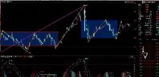 下周燃油期货分析(近期燃油期货走势)