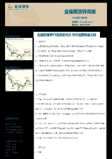 泸锌期货实时行情(沪铜期货24小时行情)