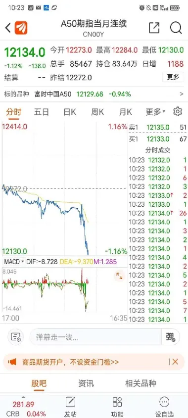 新加坡富时a50指数开市时间(新加坡富时a50实时指数)
