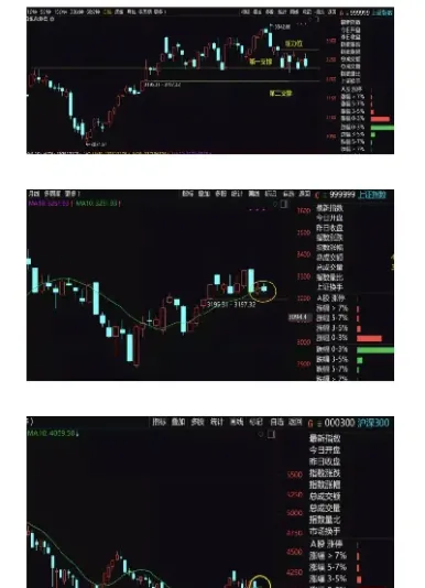 黄金价格走势和原因(黄金价格走势和原因分析)