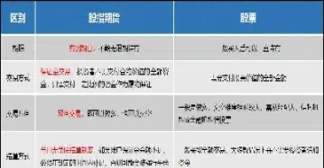 股指期货相关规定(股指期货新规定)