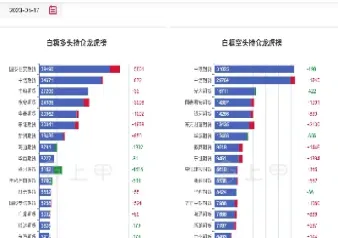 白糖价格行情期货今日报价(白糖价格行情期货今日报价最新)