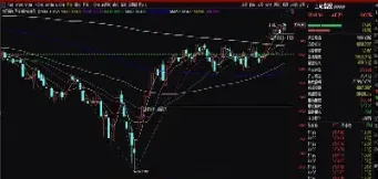 股市指数越高越好吗(股市指数上升说明什么)