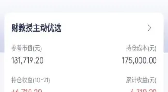 上证50指数点数(上证50指数高点)