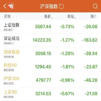 中证500股指期货成分股(中证500股指期货交割日)