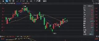 原油走势实时行情(国际原油期货行情实时走势图)