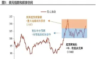 做空指数的etf(做空指数的基金有哪些)