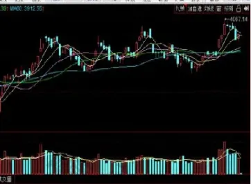 期货交割日第三周(期货如果交割日仍持仓)
