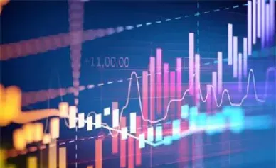 股票交易转为期货交易(把股票变成期货交易)