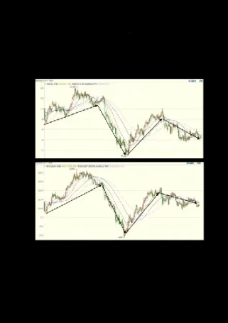 我国油价和国际原油价格对比(我国油价和国际原油价格对比图)