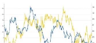 非银金融板块股票(非银金融类基金有哪些)