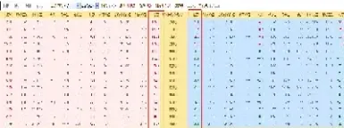 铁矿一手期权的保证金(期货铁矿石一手多少)