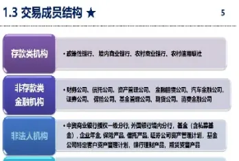 金石期货资管产品有哪些(金石期货资管产品有哪些种类)