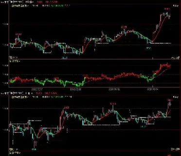 怎样做期货日内单(期货日内只做一次怎么交易)