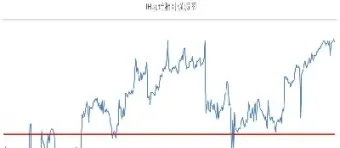 500股指是什么(期货500股指是什么意思)