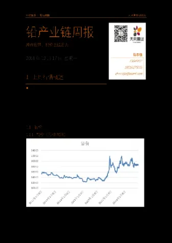 伦敦铅期货价格走势图(伦敦铅价格最新行情)