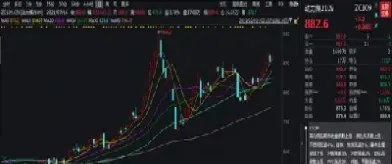 动力煤2109期货(动力煤2109期货行情)