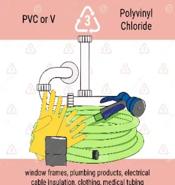 期货塑料聚乙烯代码(聚乙烯期货代称)