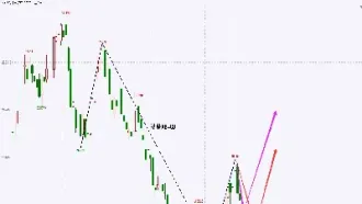 上海沪镍今日期货行情(沪镍2201期货行情最新)