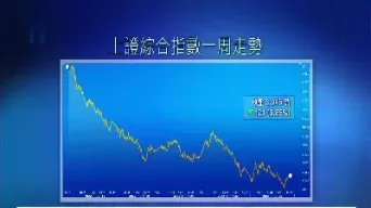沪指翻红后持续下跌(沪指翻红后持续下跌的股票)