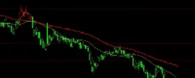 股指期货实时走势(股指期货实时行情在哪看)