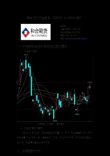 沪金2212技术分析(沪金2212合约交割时间)